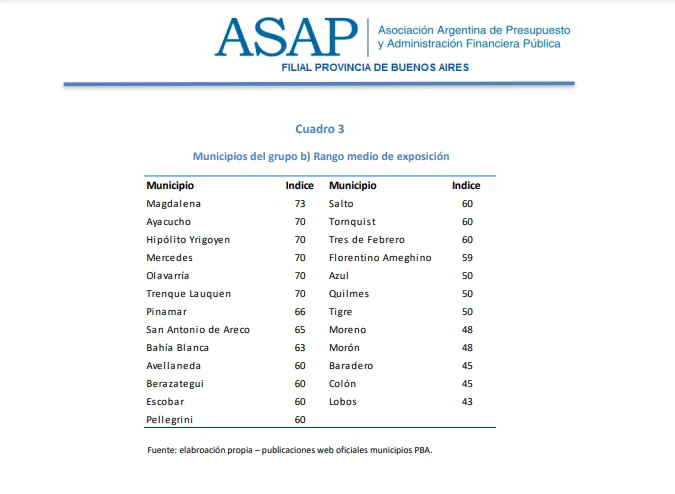 Captura de pantalla 2023-06-16 194456