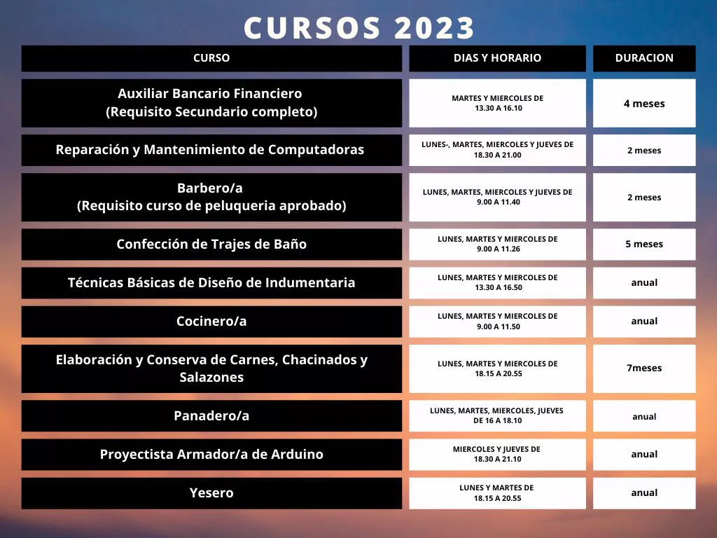 329811638_900852291155098_5585835759682299875_n