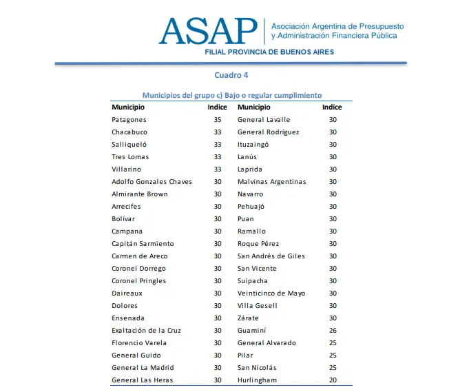 Captura de pantalla 2023-06-16 194424