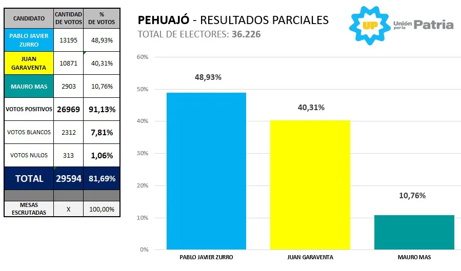 WhatsApp Image 2023-10-22 at 22.41.41