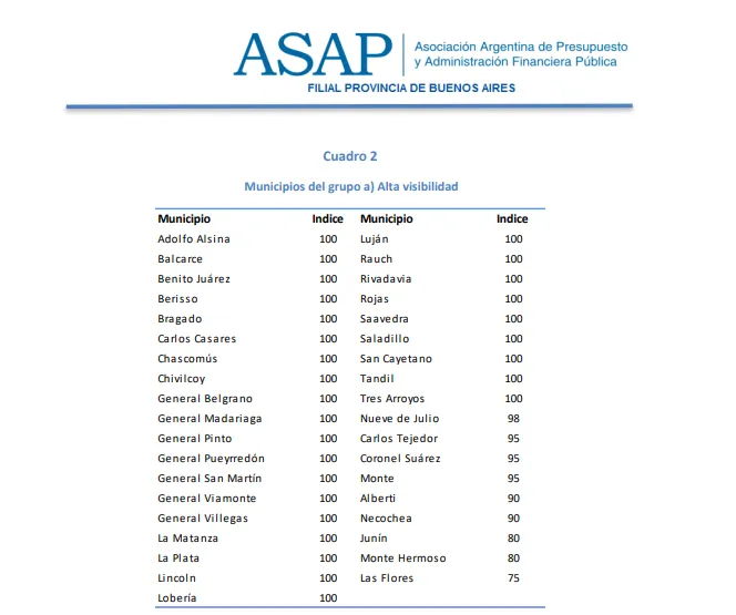 Captura de pantalla 2023-06-16 194523