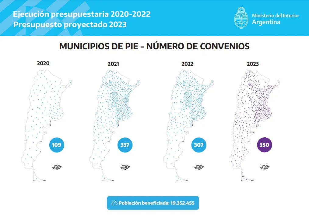 Mapas Argentina MdP