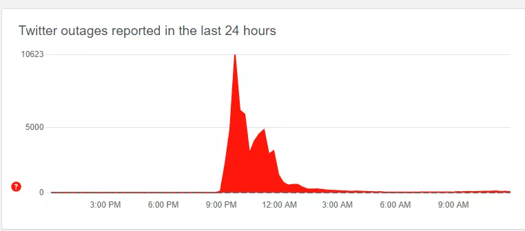 Captura de pantalla 2022-12-29 121418