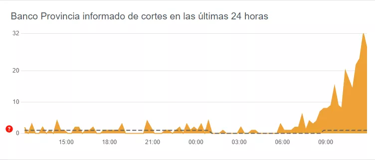 Captura de pantalla 2022-12-29 121210