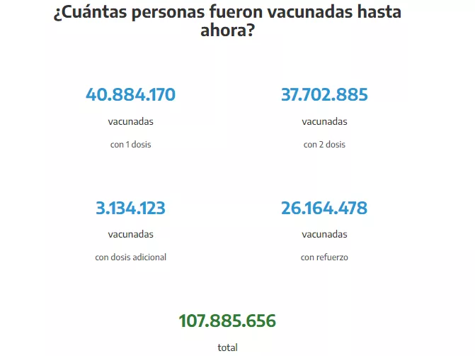 Captura de pantalla 2022-08-02 200556