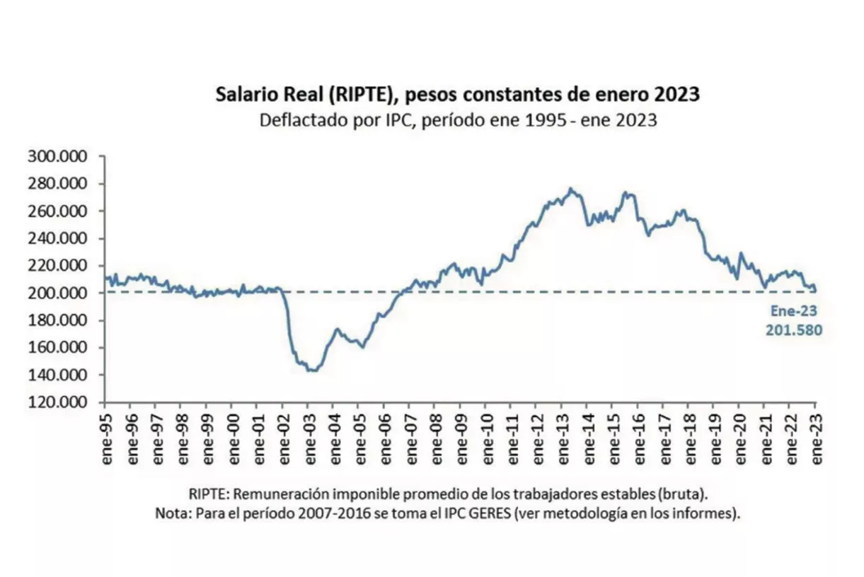 Captura-de-Pantalla-2023-03-10-a-las-21.13.49