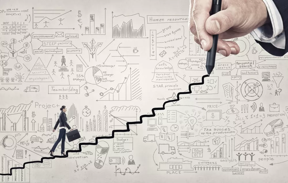 Sistema-de-plan-de-desarrollo-de-talento-humano-_imgdest-scaled-2