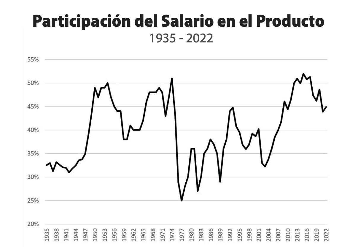 Captura-de-Pantalla-2023-03-10-a-las-21.15.25