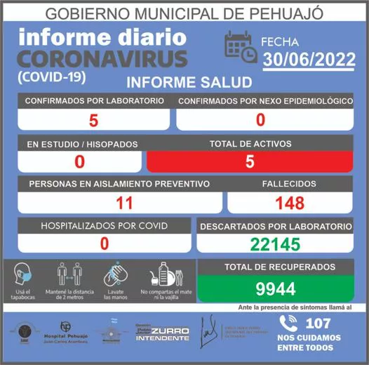 informe covid 19 30 junio