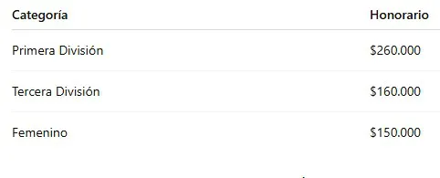 Captura de pantalla 2025-12-12 172218