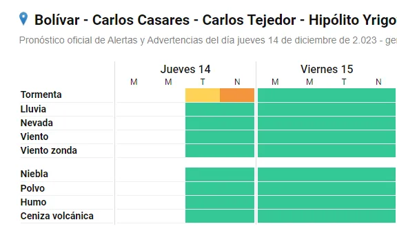 Captura de pantalla 2023-12-14 151318