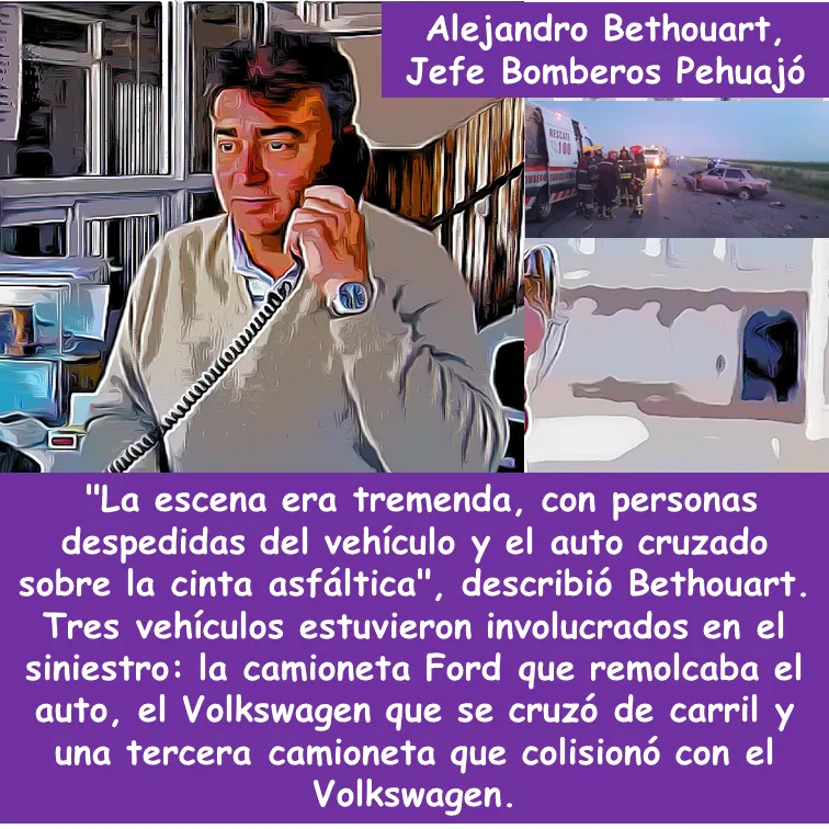alejandro bethouart