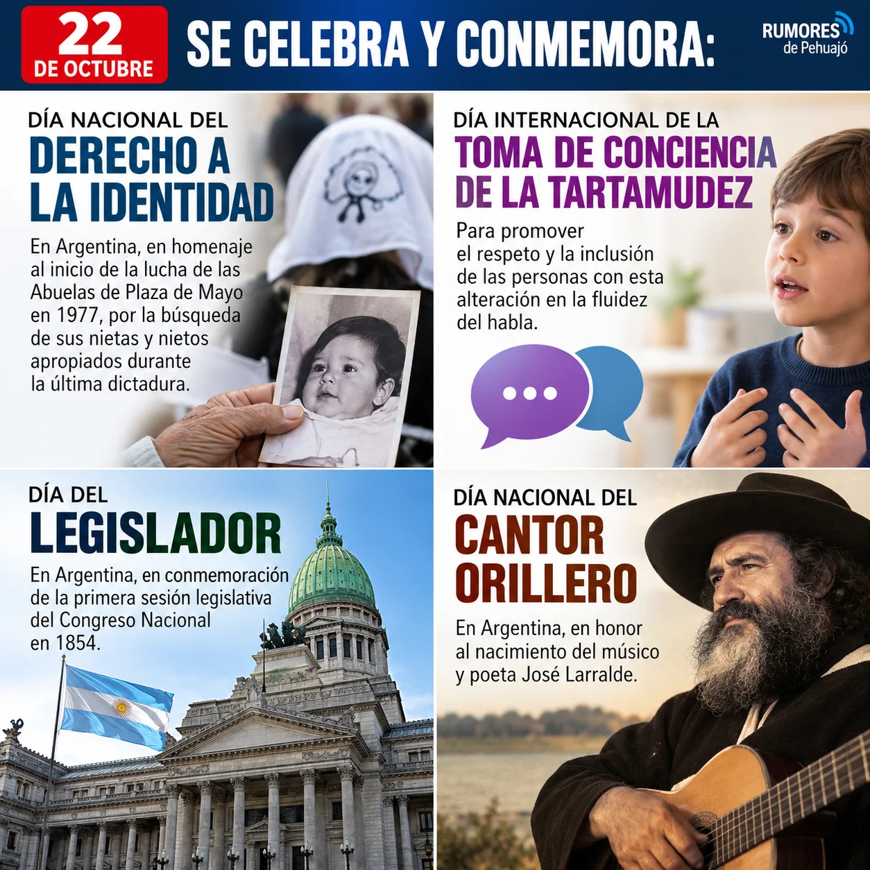 Efemérides del 22 de octubre