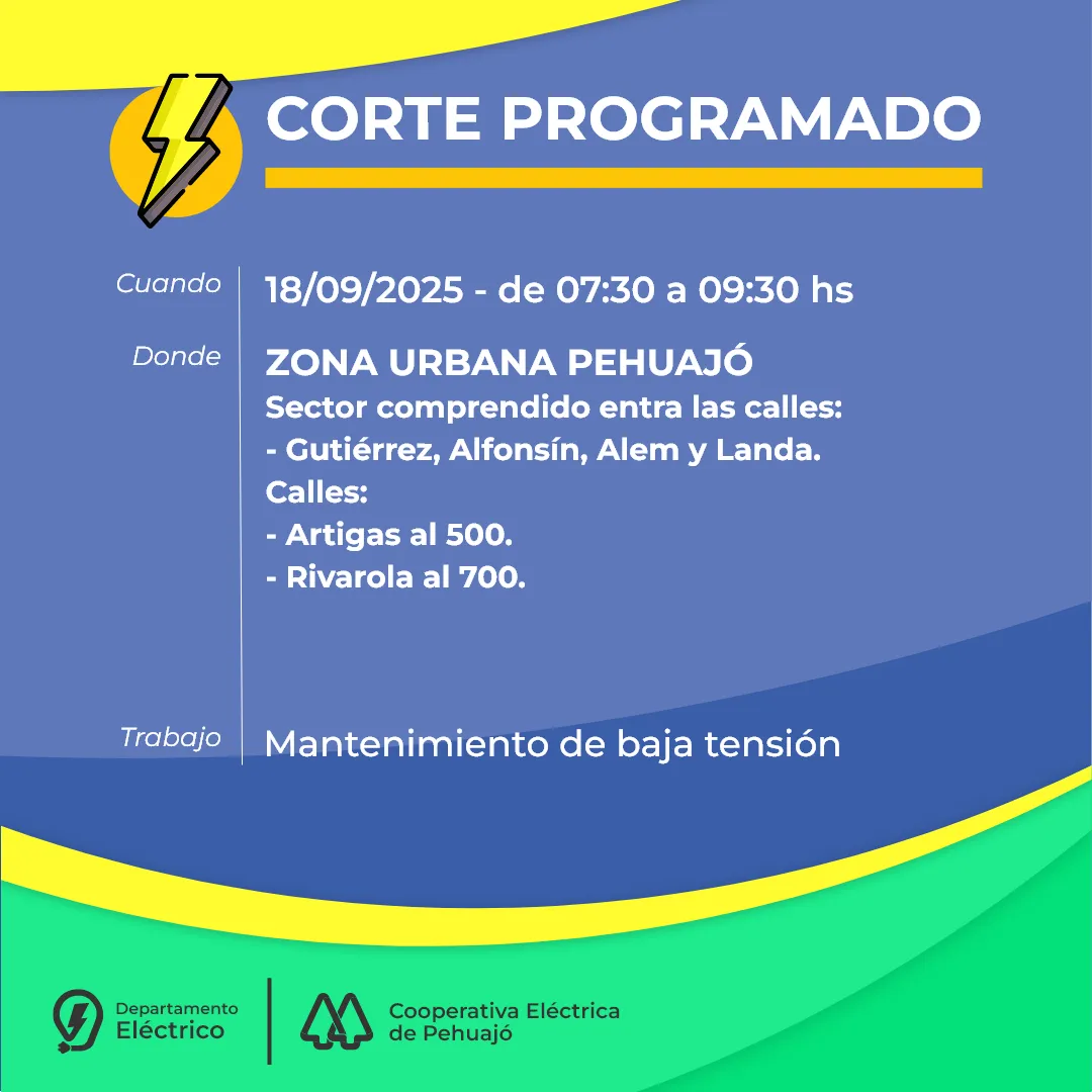 Corte 18-09 PEH (2)