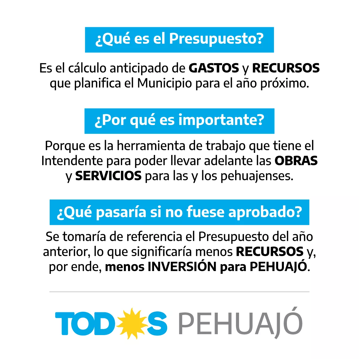 PRESUPUESTO