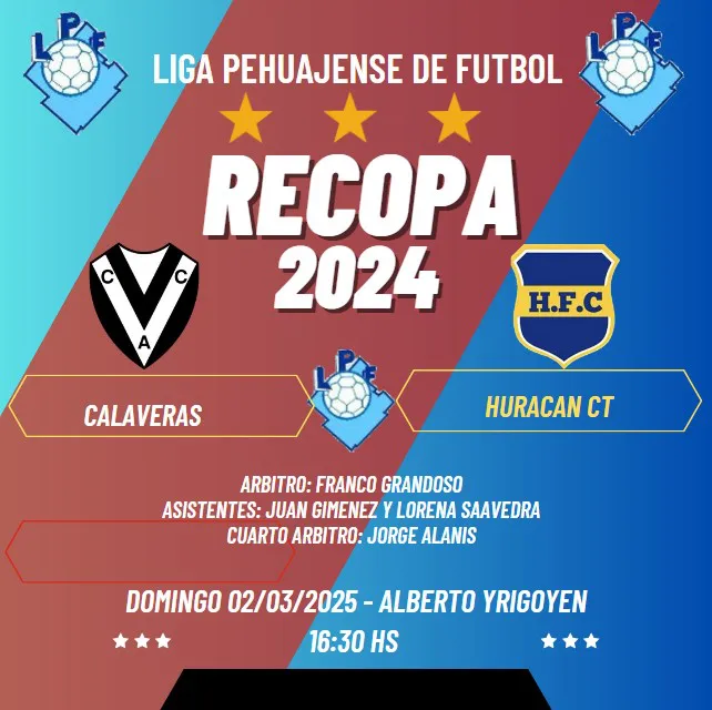 recopa