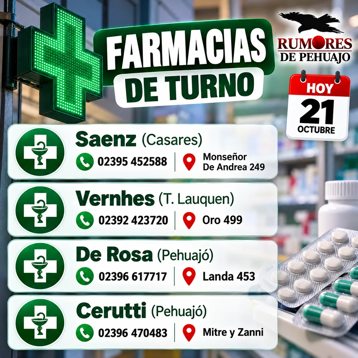 Farmacias de turno_ Pehuajó y alrededores