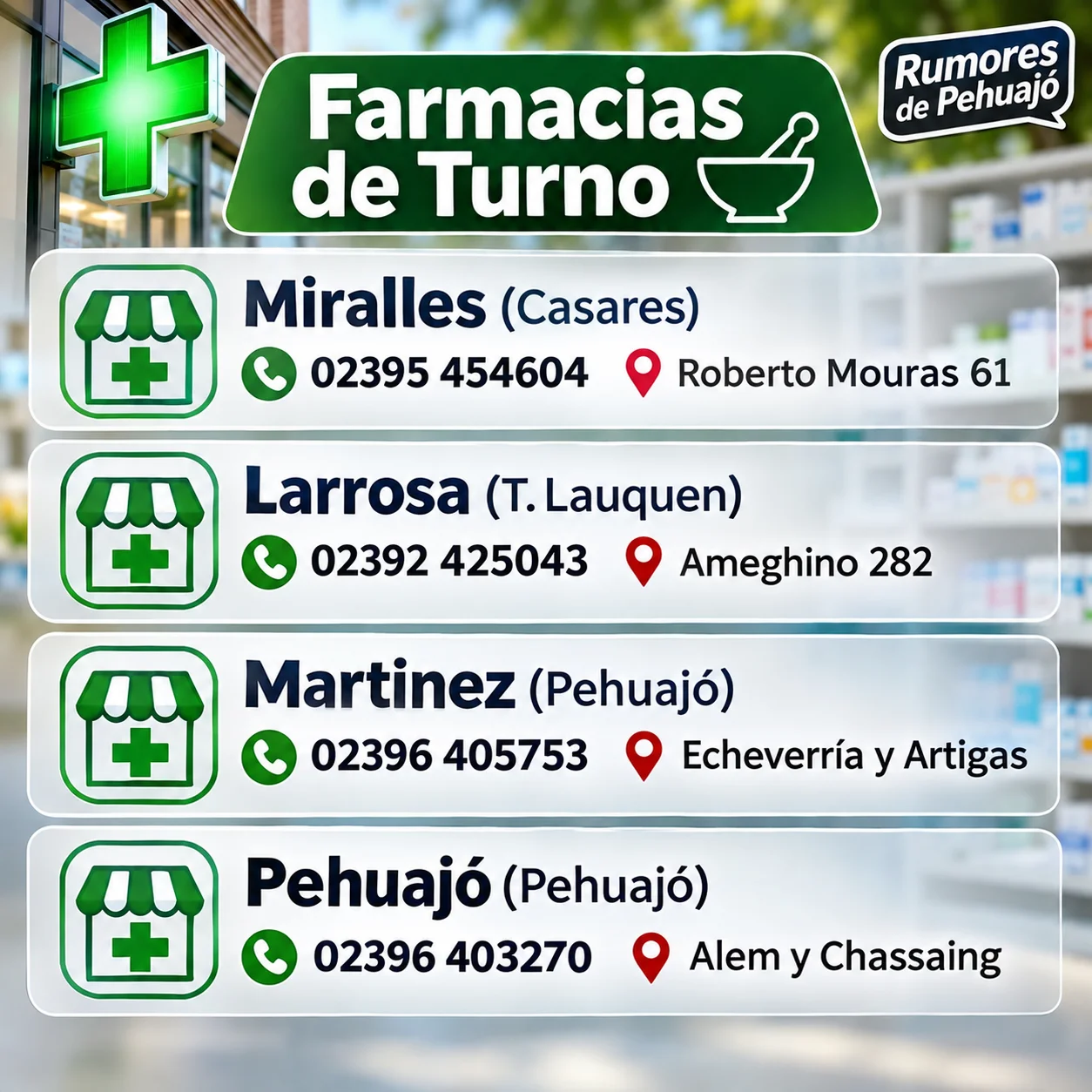 Farmacias de turno en la región