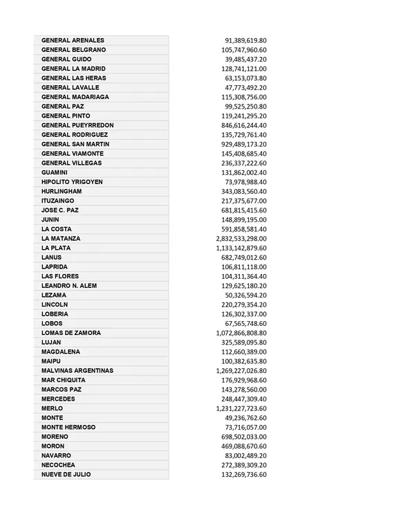 Distribucion-FONDO_page-0002