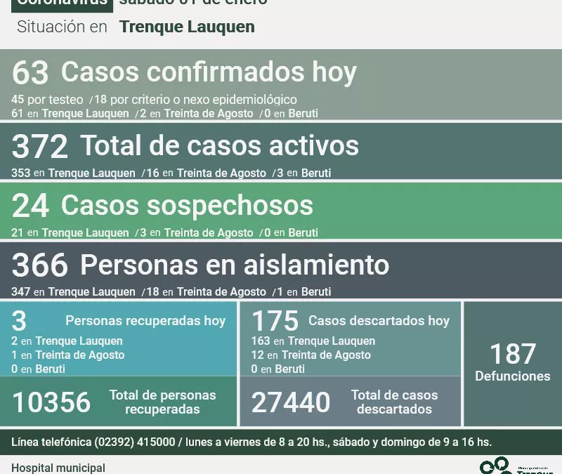 WhatsApp-Image-2022-01-01-at-11.10.11-800x675