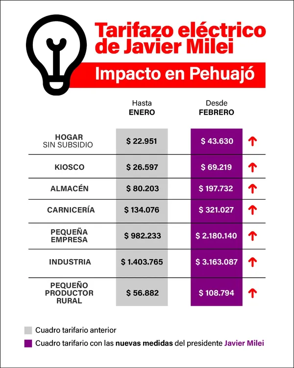 WhatsApp Image 2024-02-27 at 19.15.36