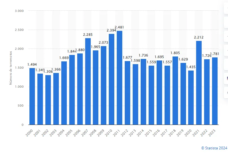 Captura de pantalla 2024-04-03 144051