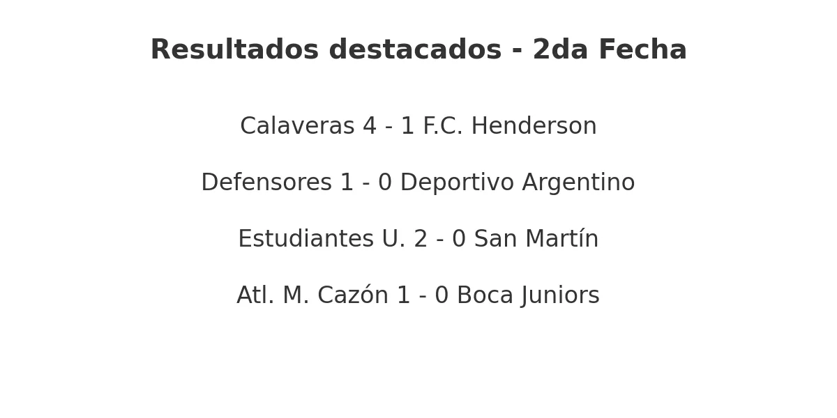 resultados_destacados