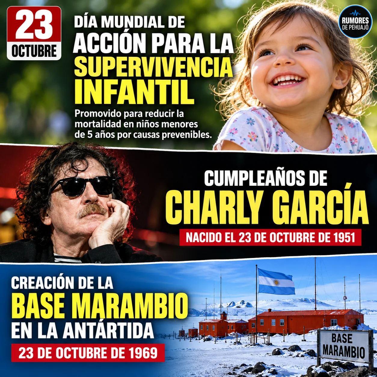 Infografía de efemérides y actualidad