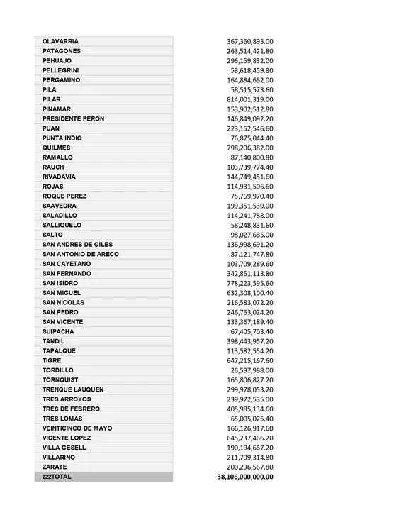 Distribucion-FONDO_page-0003