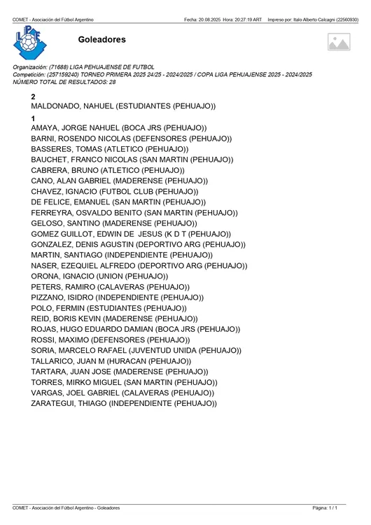 GOLEADORES 2DA FECHA - COPA LPF-2025 - 17-08-2025_page-0001