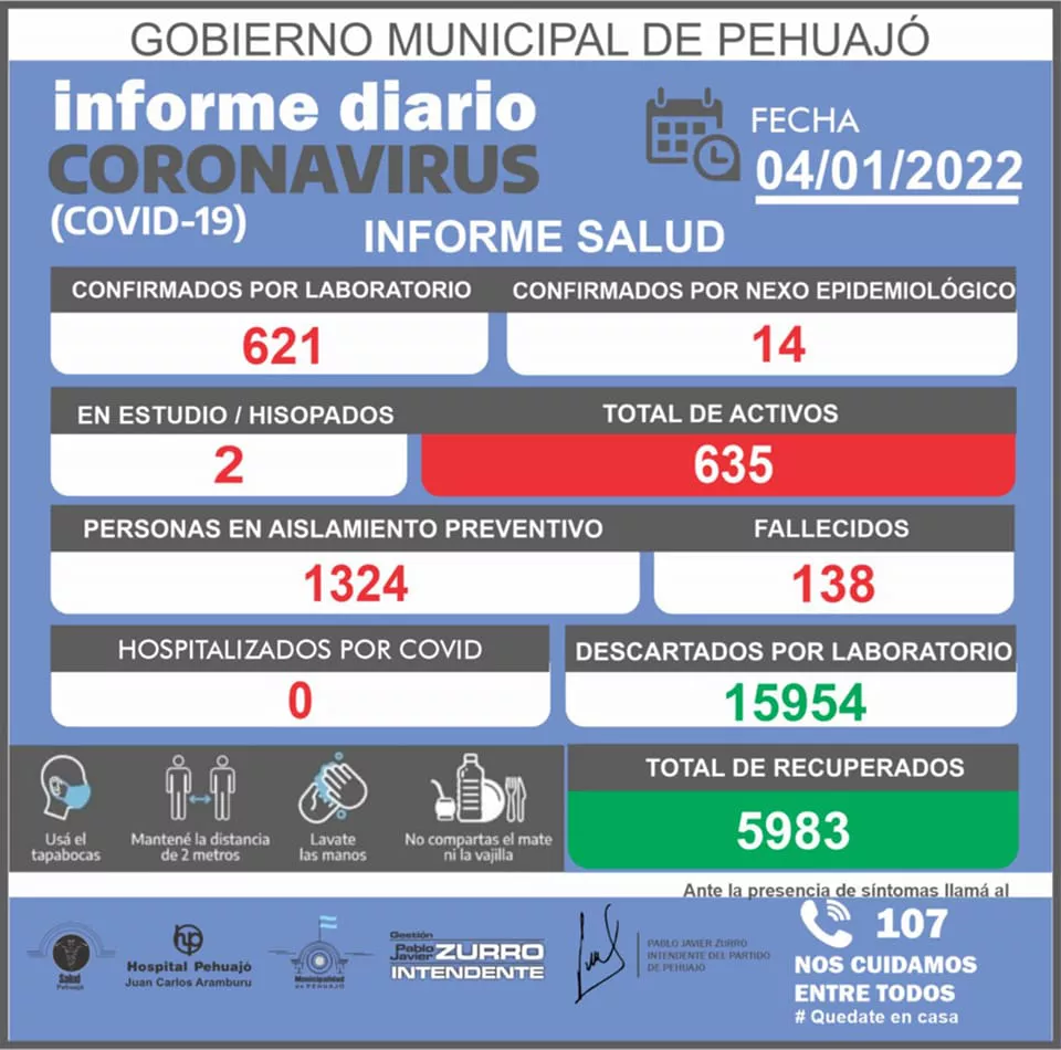 270677268_3137455969860507_9125014877095497261_n
