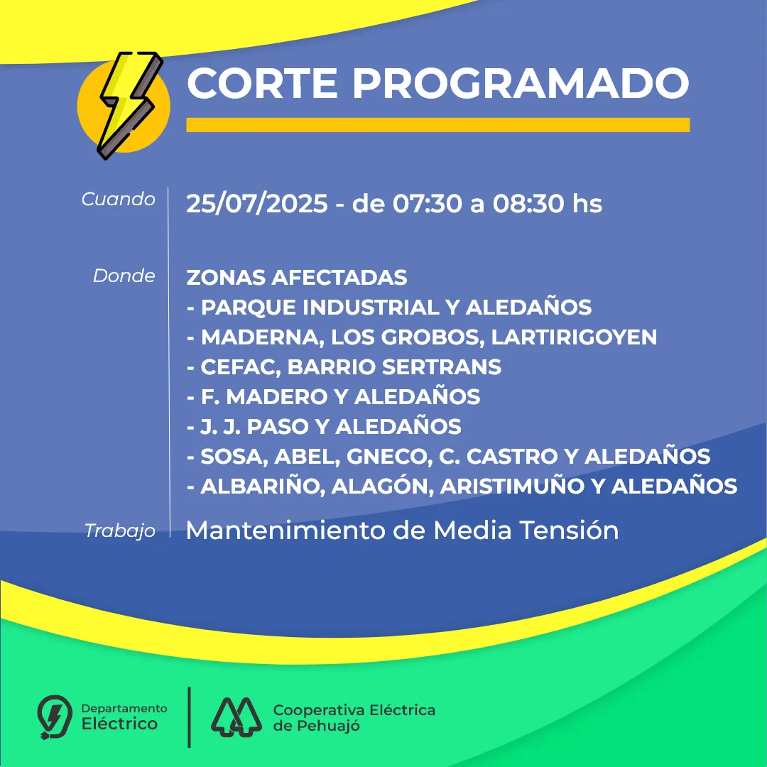 PEH-CORTE 25-7 (2)