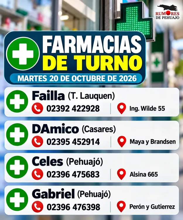 Farmacias de turno_ 20 de octubre