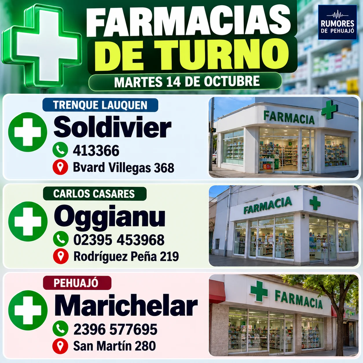 Farmacias de turno_ 14 de octubre