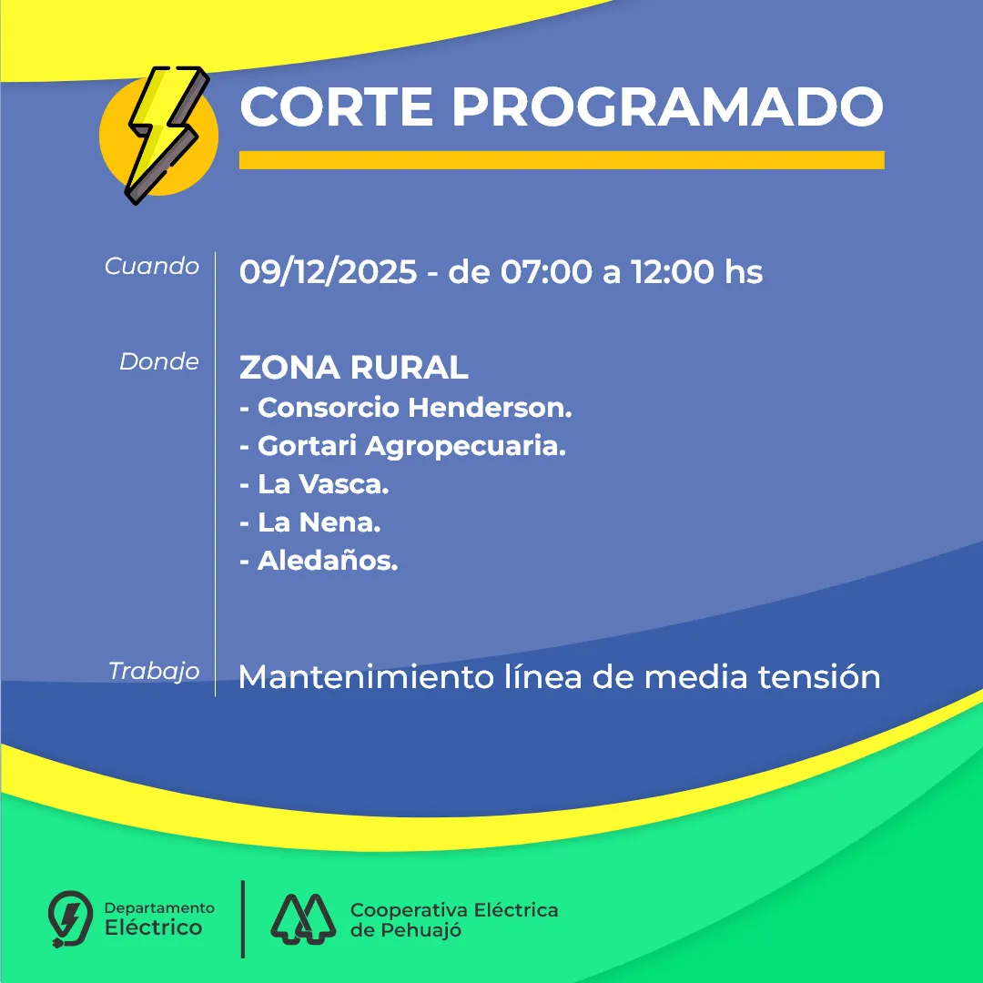 Corte 09-12 (2)