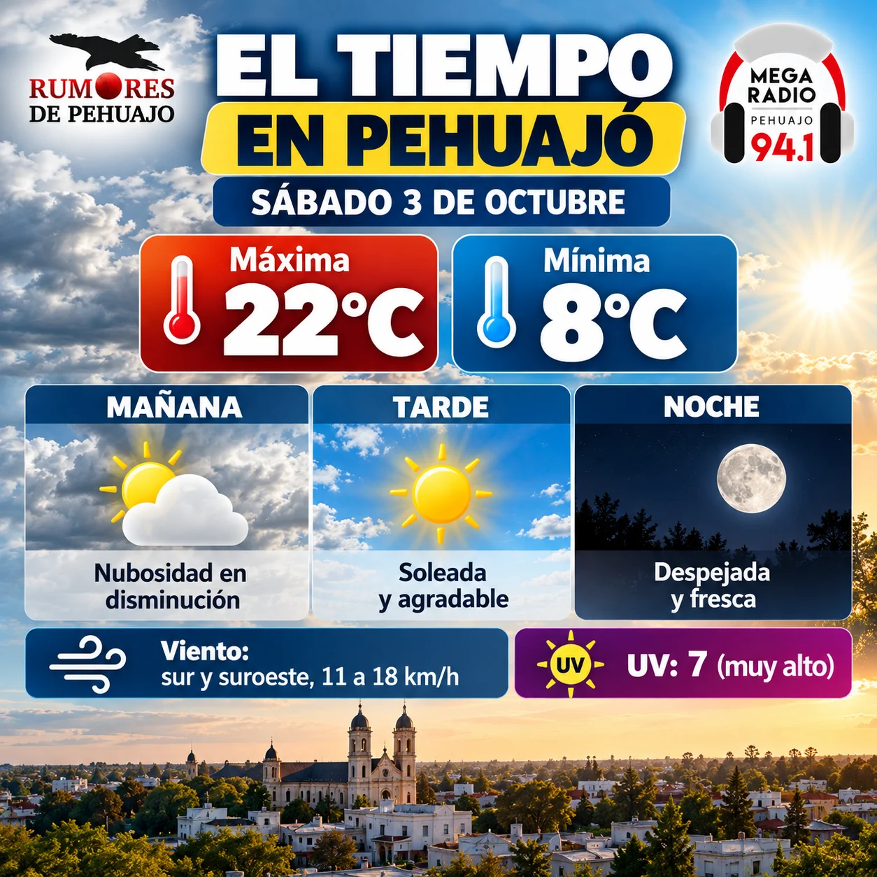 Pronóstico del tiempo en Pehuajó