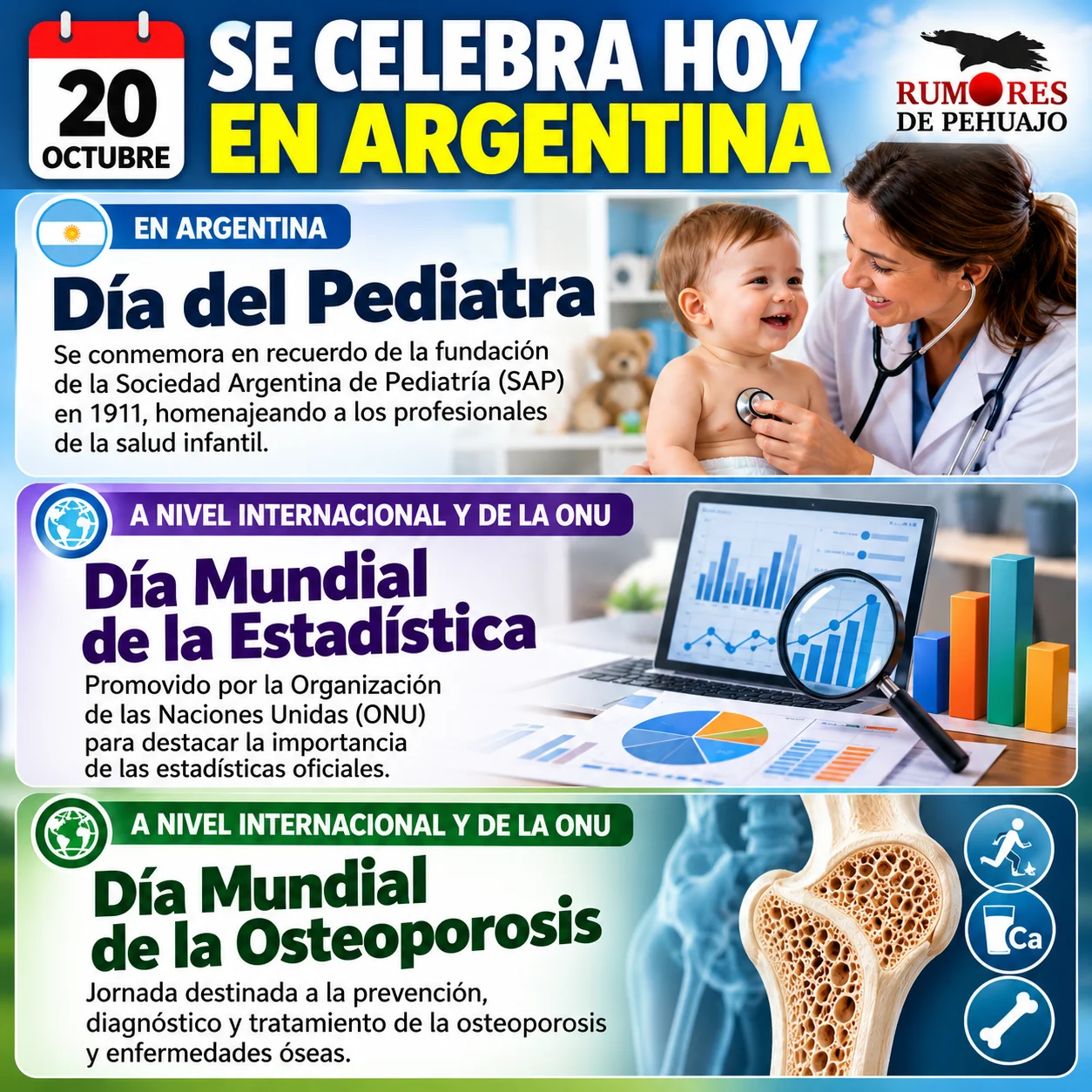 Efemérides del 20 de octubre en Argentina