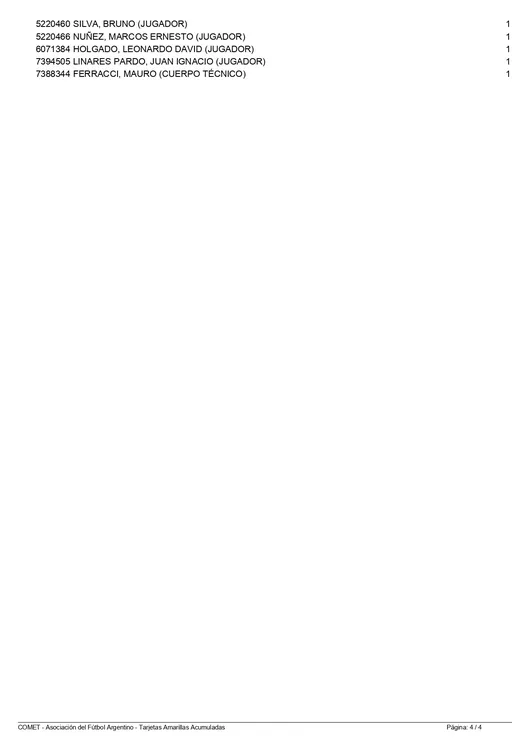 TARJETAS AMARILLAS Acumuladas hasta 4tos de final Copa LPF - 2025 - 07-12-2025_page-0004