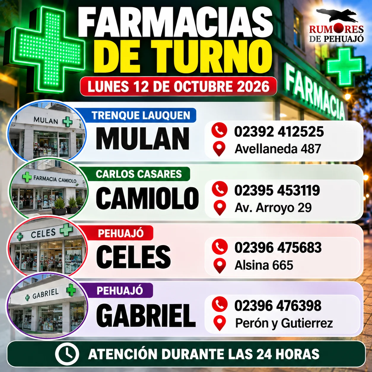 Farmacias de turno en Pehuajó