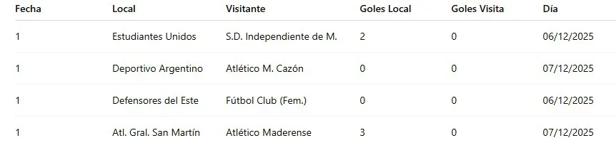 Captura de pantalla 2025-12-08 013114