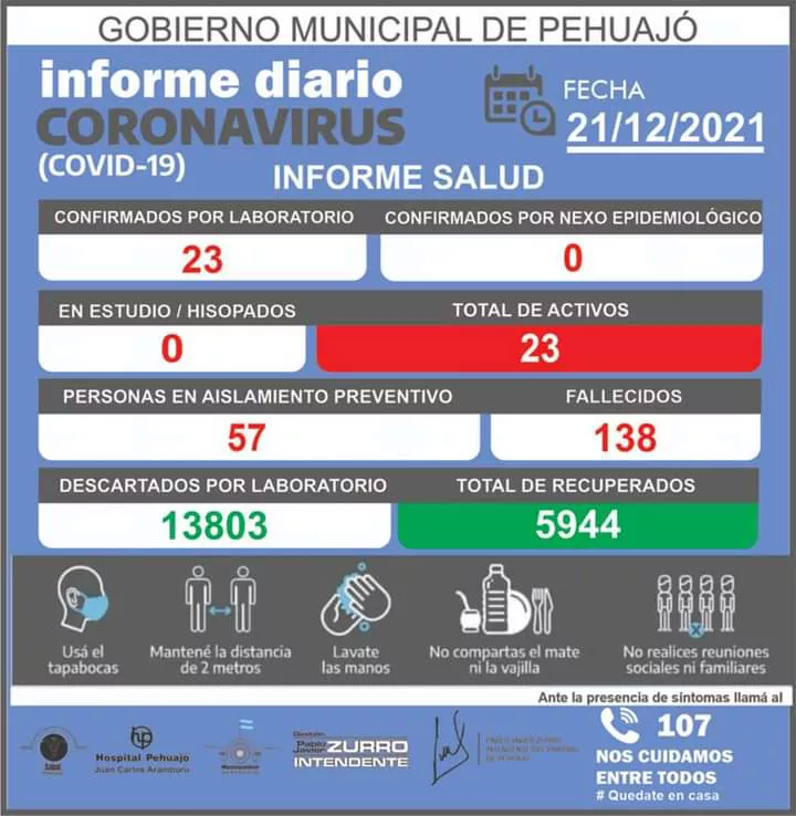 FB_IMG_1640141305628