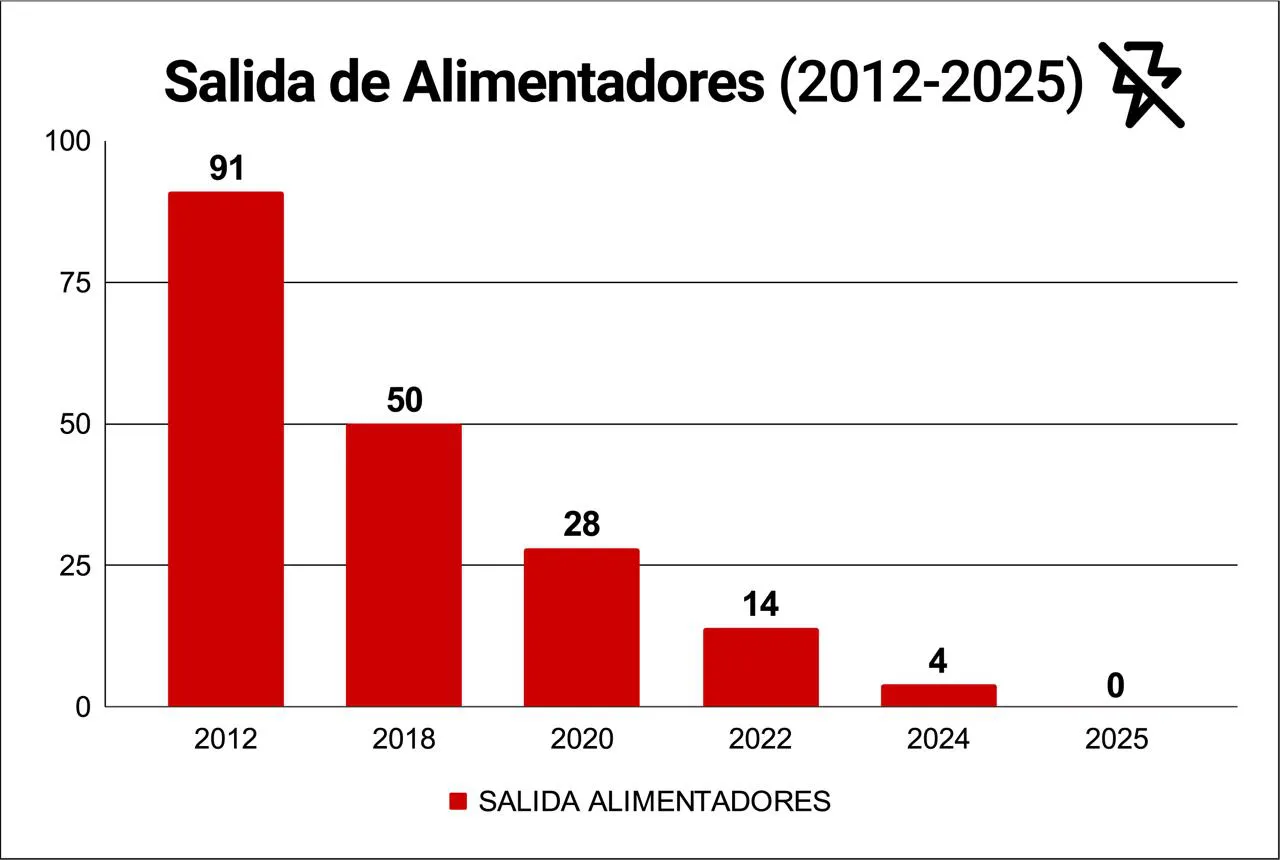 WhatsApp Image 2025-06-04 at 09.25.25