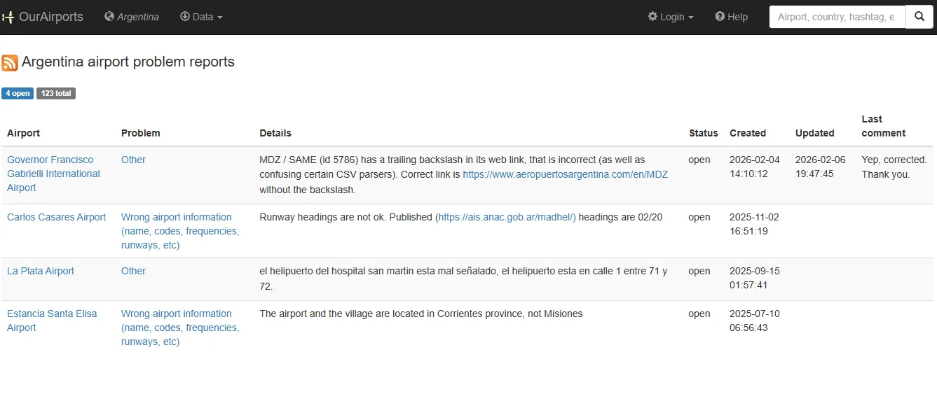 aeropuerto carlos casares
