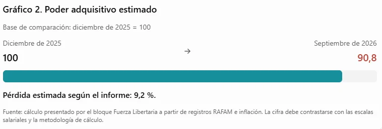 Captura de pantalla 2026-10-27 175132